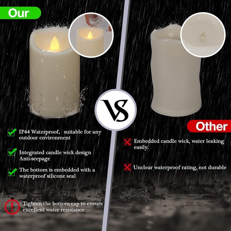 7LinRay Store 3" x 4" Single Flickering Flameless Candles with Remote and Timers, Waterproof Outdoor Indoor Battery Operated LED Pillar Candles for Home/Wedding Decor, Ivory Plastic, Won't Melt - Image 4